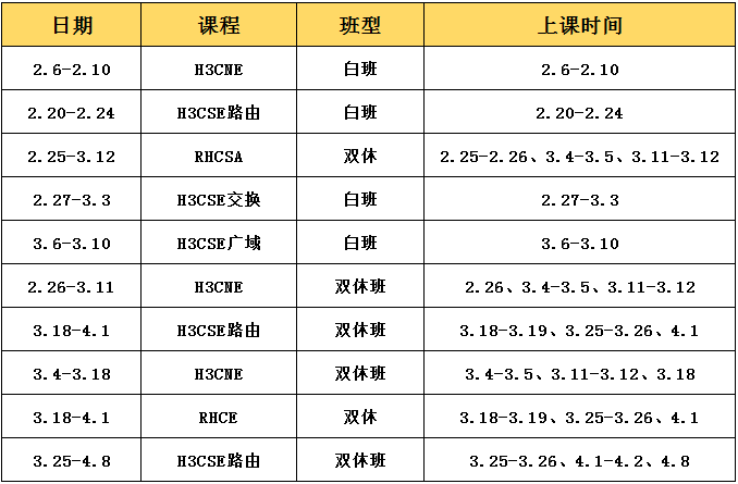 開班計劃.png 開班計劃.png